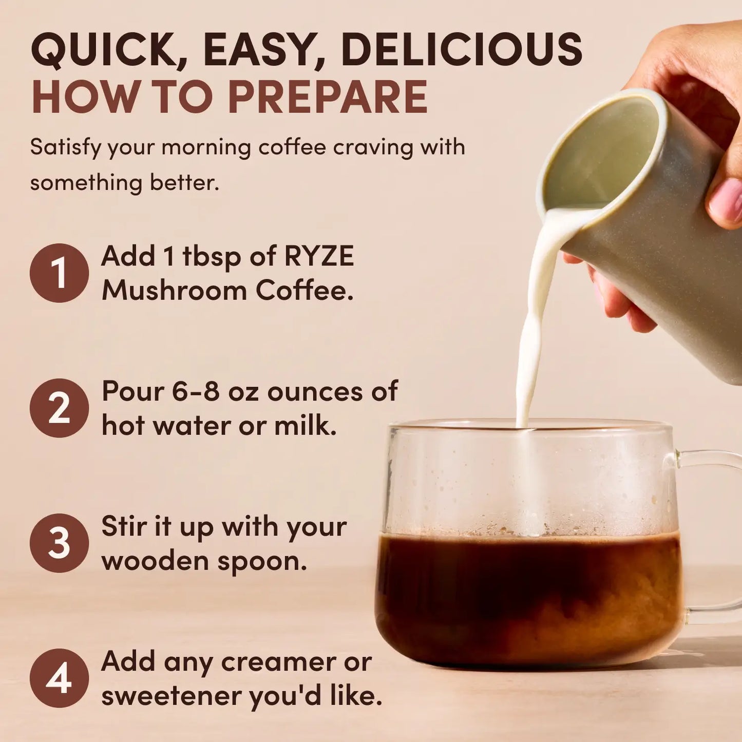 Dark Roast Starter Kit Select WIYZ