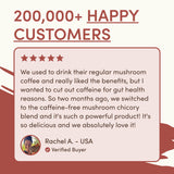 Mushroom Chicory Prime ITMZ