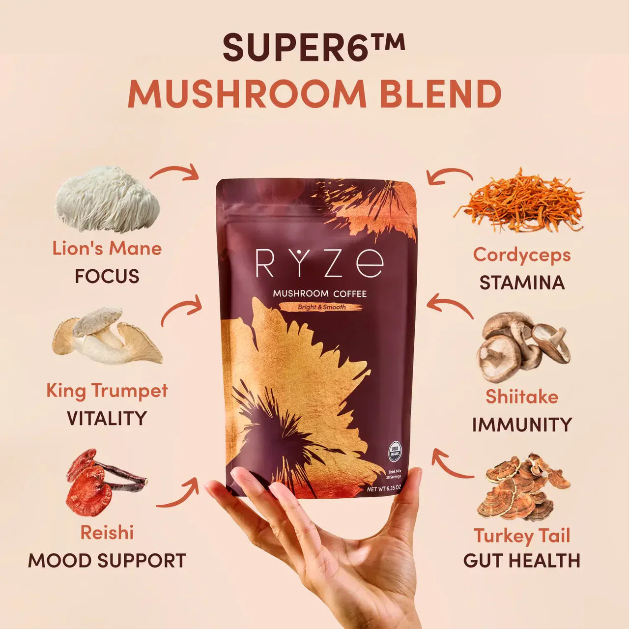 Mushroom Coffee Select CSJ6